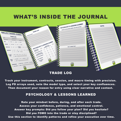 Open journal with sections for trade log and psychology lessons learned on a green and blue gradient background.